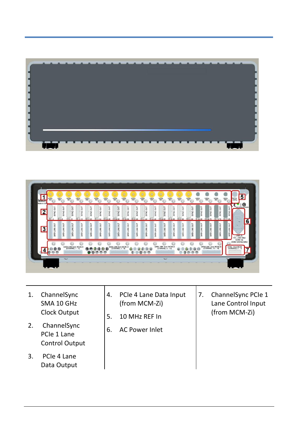 Front of channelsync mainframe hub, Back of channelsync mainframe hub | Teledyne LeCroy LabMaster 10Zi Operators Manual User Manual | Page 21 / 198