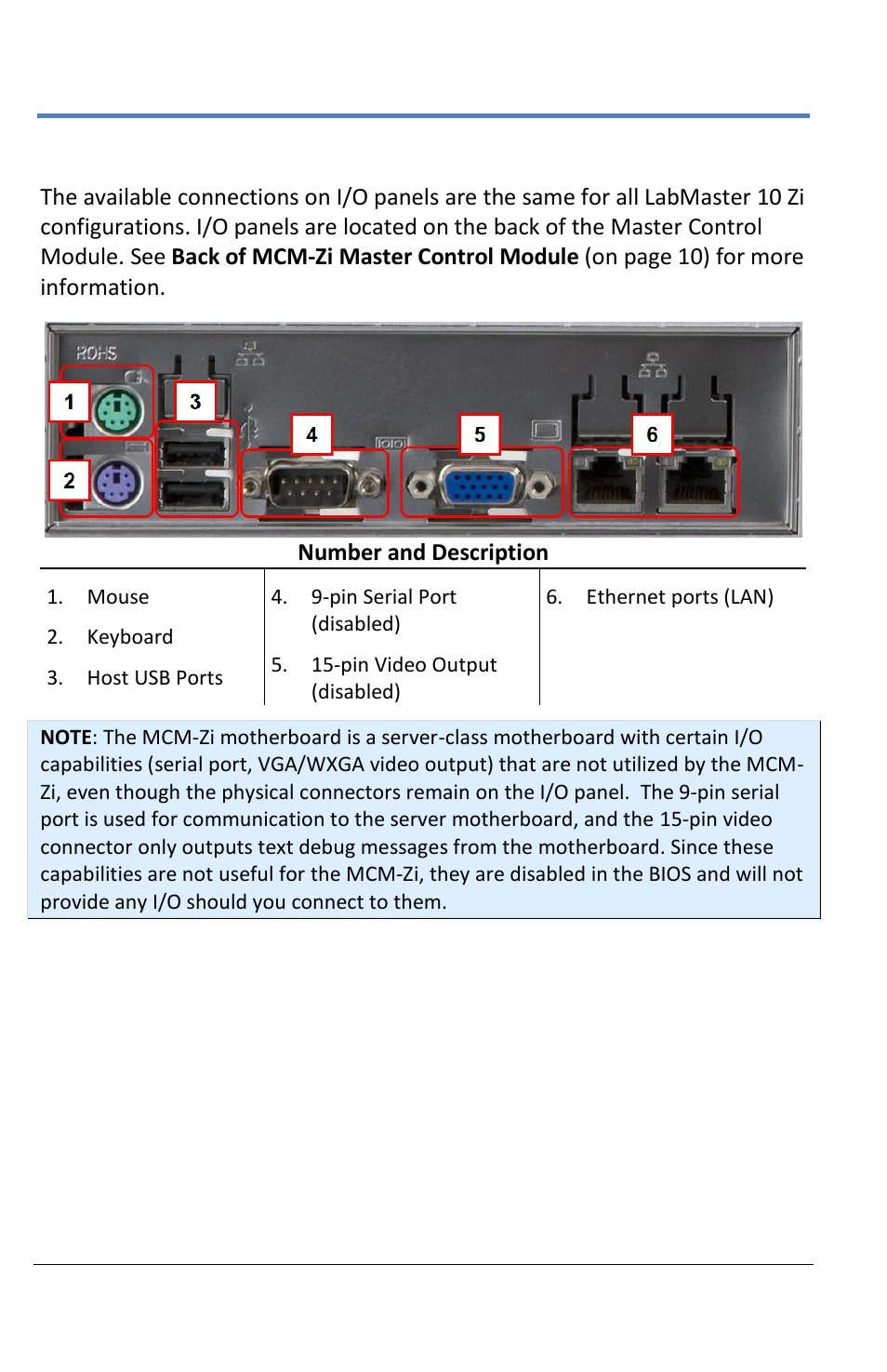 Input/output panel | Teledyne LeCroy LabMaster 10Zi Operators Manual User Manual | Page 22 / 198