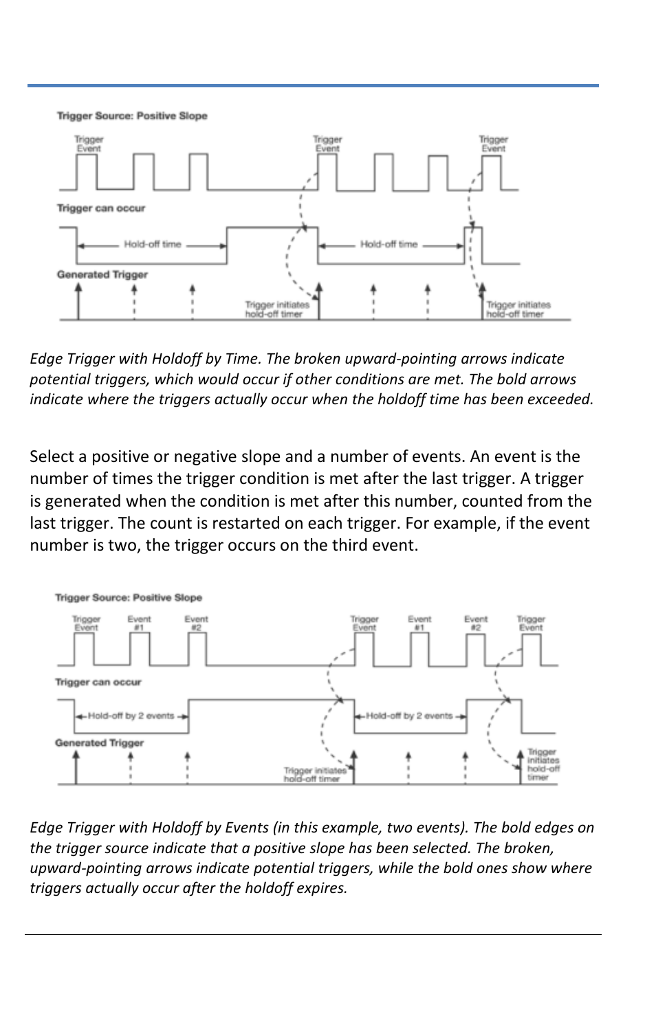 Teledyne LeCroy LabMaster 10Zi Operators Manual User Manual | Page 96 / 198