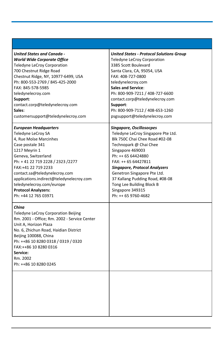 Contact teledyne lecroy | Teledyne LeCroy WaveAce 1000_2000 User Manual | Page 102 / 108