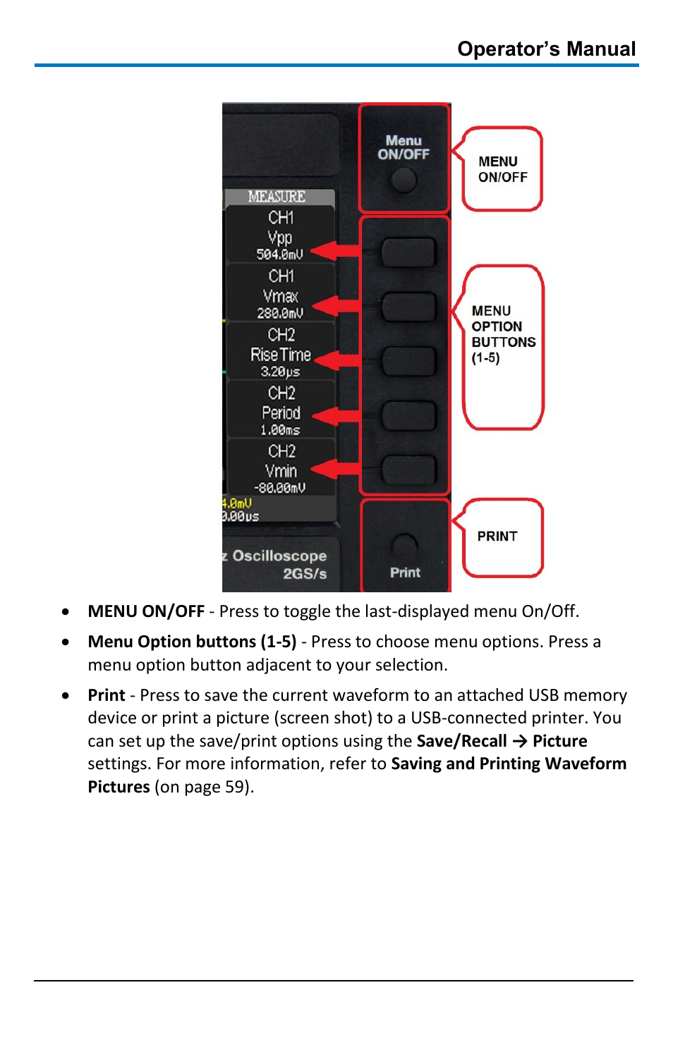 Menu control, option and print buttons, Operator’s manual | Teledyne LeCroy WaveAce 1000_2000 User Manual | Page 17 / 108