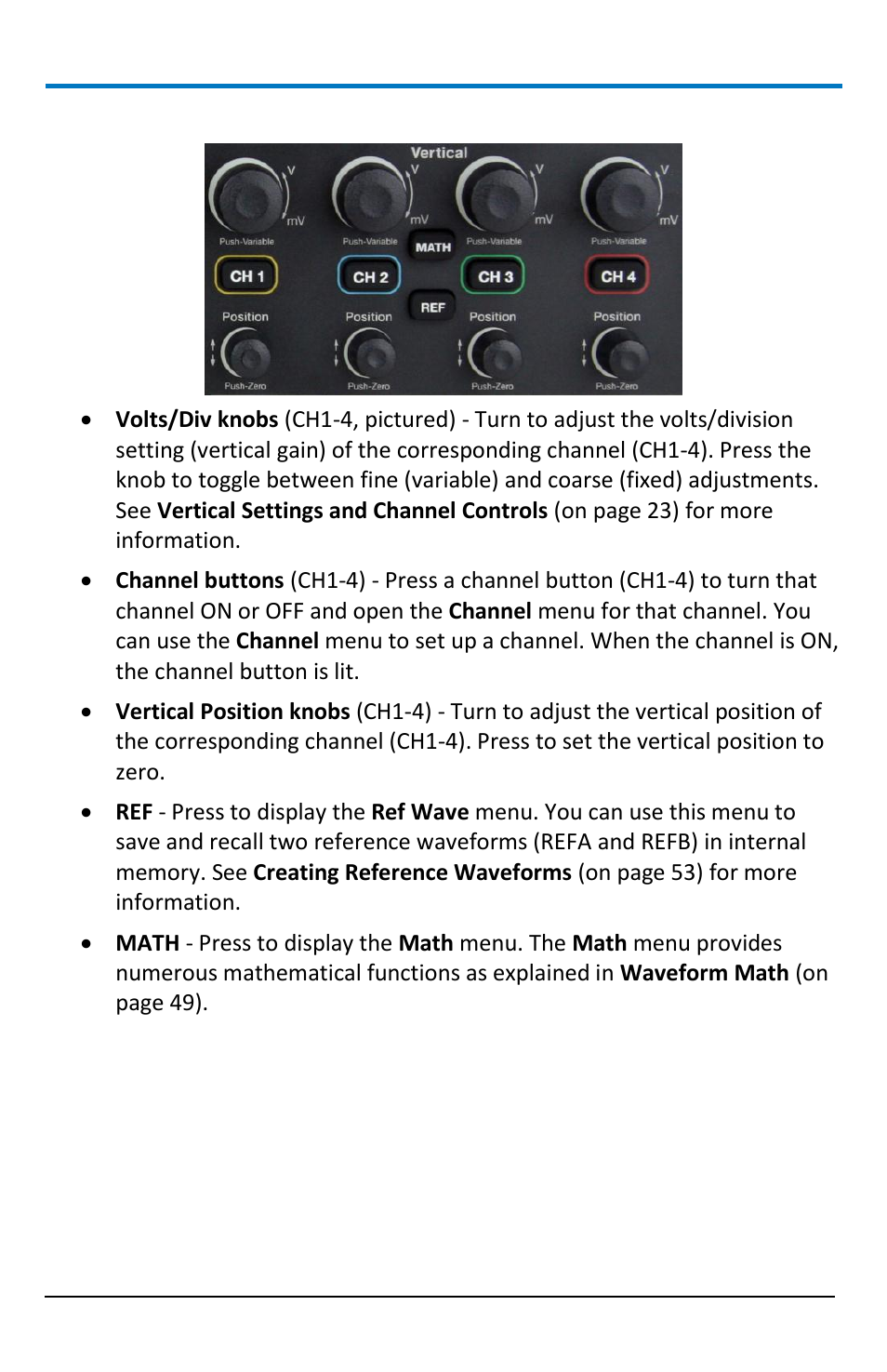 Vertical controls | Teledyne LeCroy WaveAce 1000_2000 User Manual | Page 20 / 108