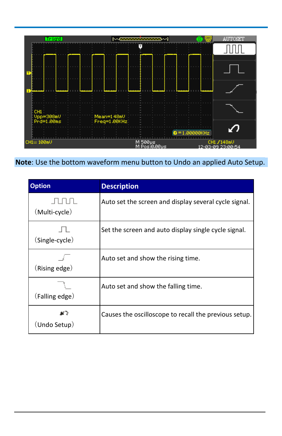 Teledyne LeCroy WaveAce 1000_2000 User Manual | Page 28 / 108
