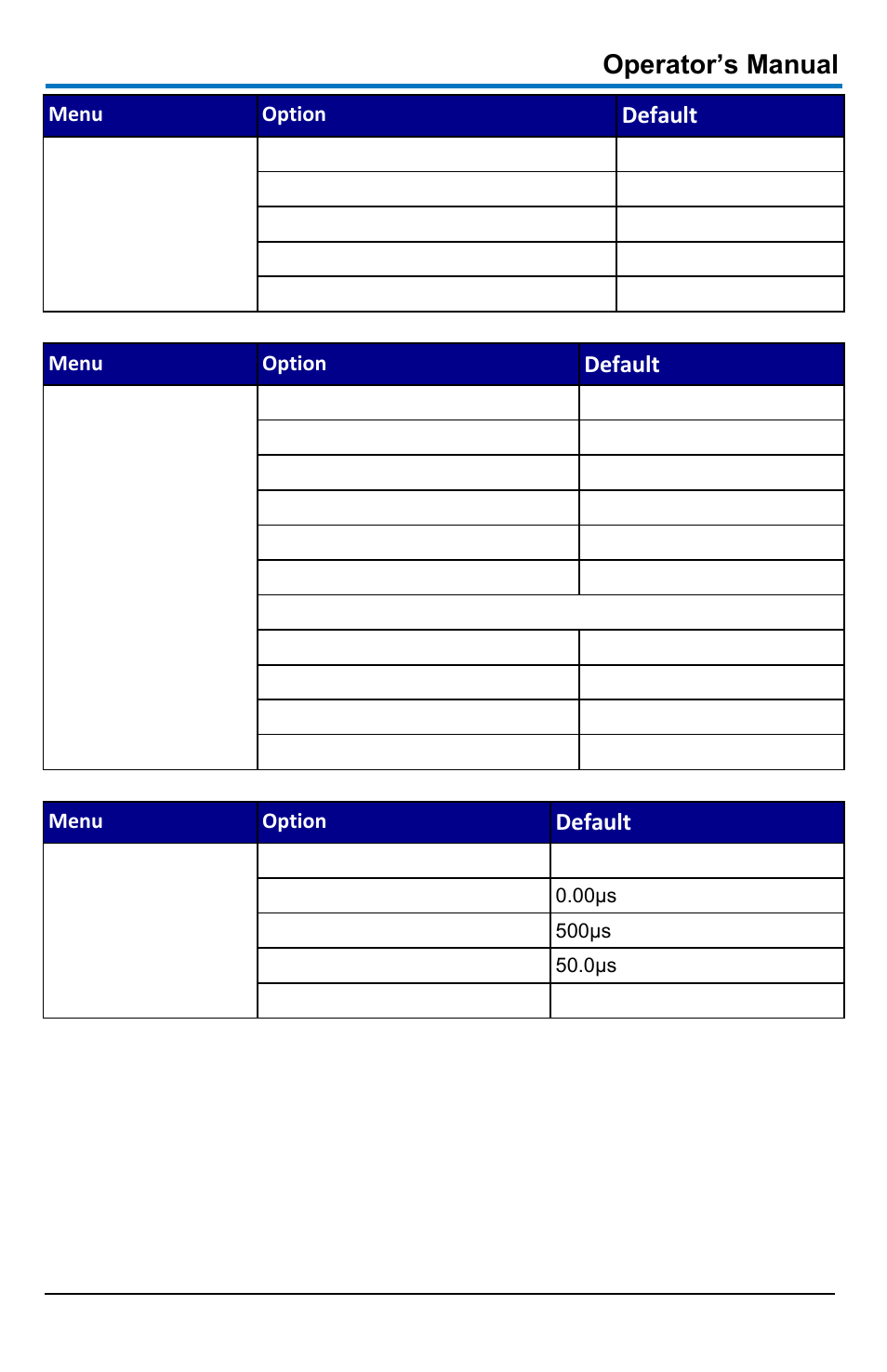 Operator’s manual, Default | Teledyne LeCroy WaveAce 1000_2000 User Manual | Page 69 / 108