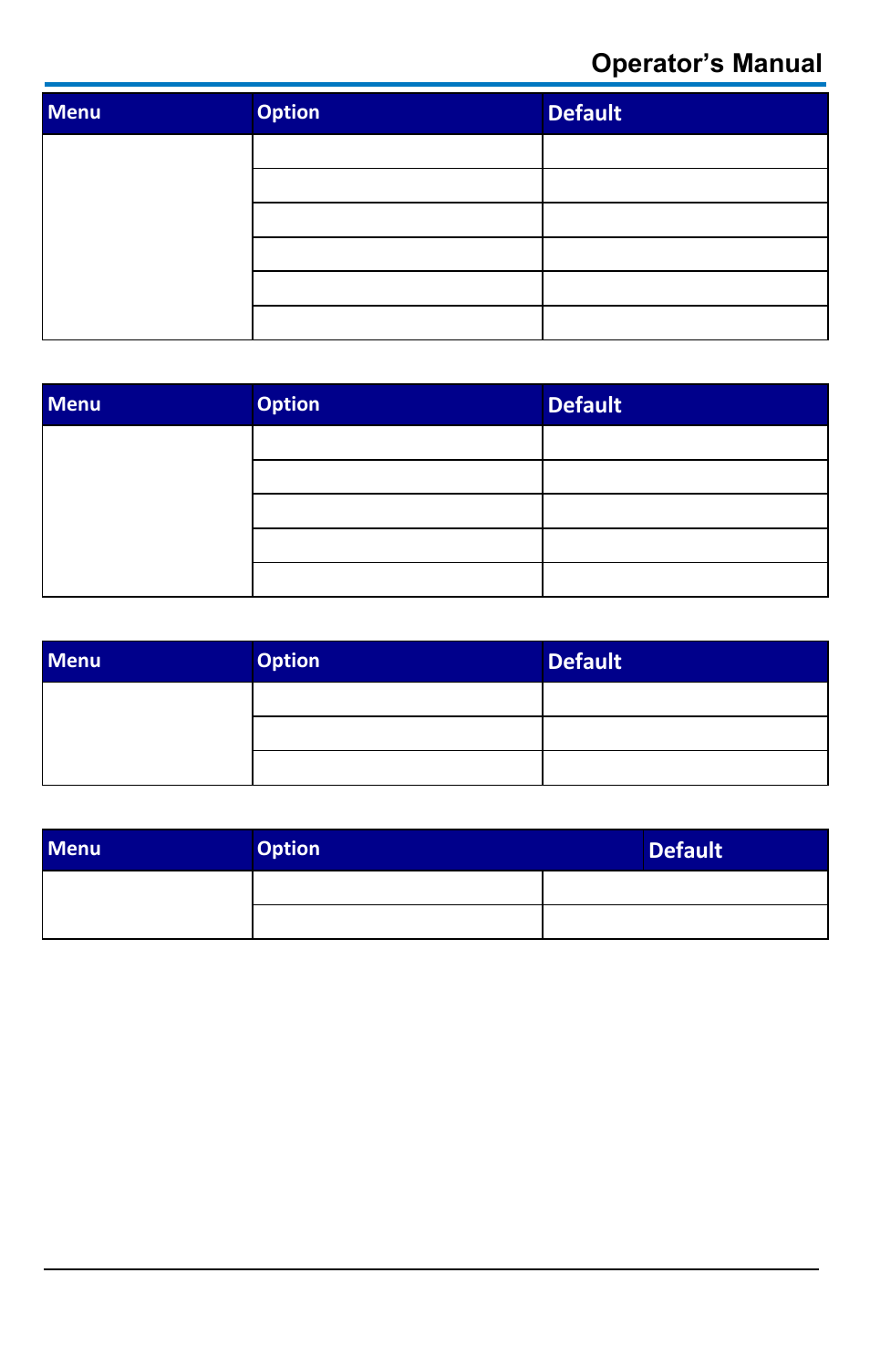 Operator’s manual, Default | Teledyne LeCroy WaveAce 1000_2000 User Manual | Page 71 / 108