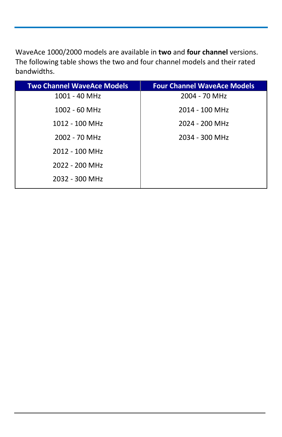 Teledyne LeCroy WaveAce 1000_2000 User Manual | Page 8 / 108