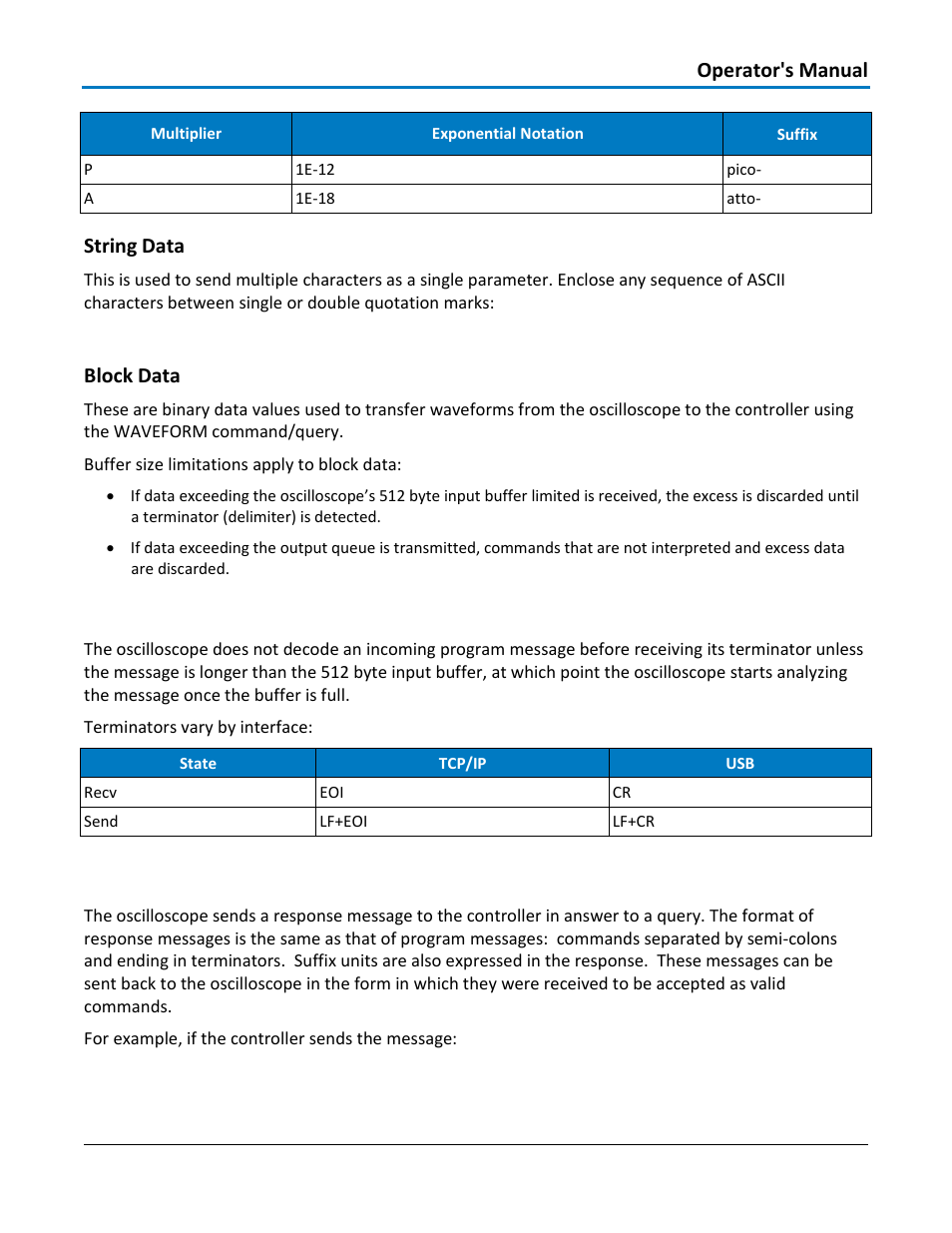 String data, Block data, Terminator/delimiter | Response messages | Teledyne LeCroy WaveAce 1000_2000 Remote Control User Manual | Page 11 / 92