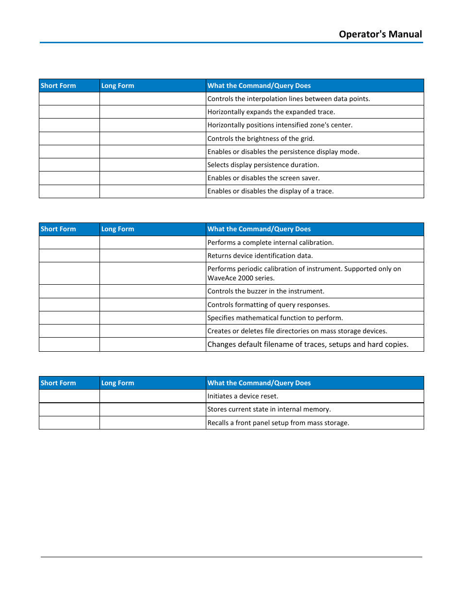 Display - displaying waveforms, Miscellaneous, Operator's manual | Teledyne LeCroy WaveAce 1000_2000 Remote Control User Manual | Page 15 / 92