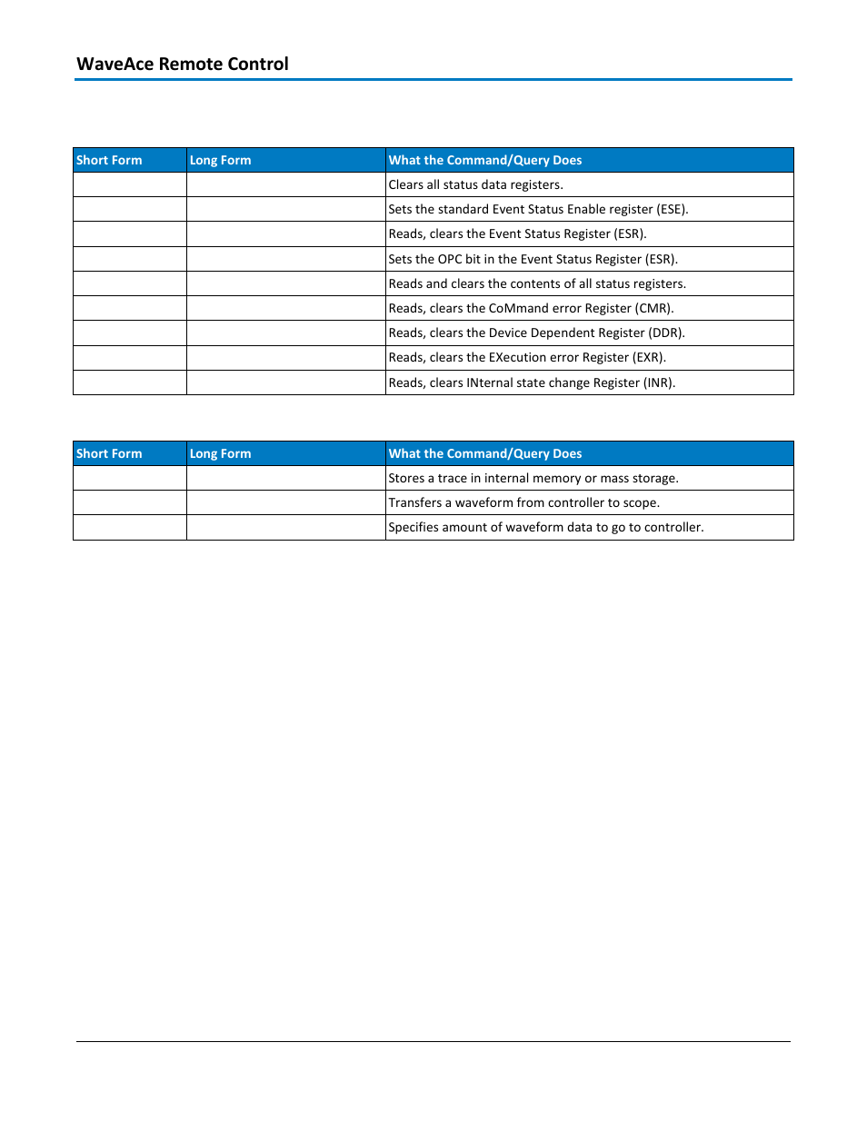 Waveace remote control | Teledyne LeCroy WaveAce 1000_2000 Remote Control User Manual | Page 16 / 92