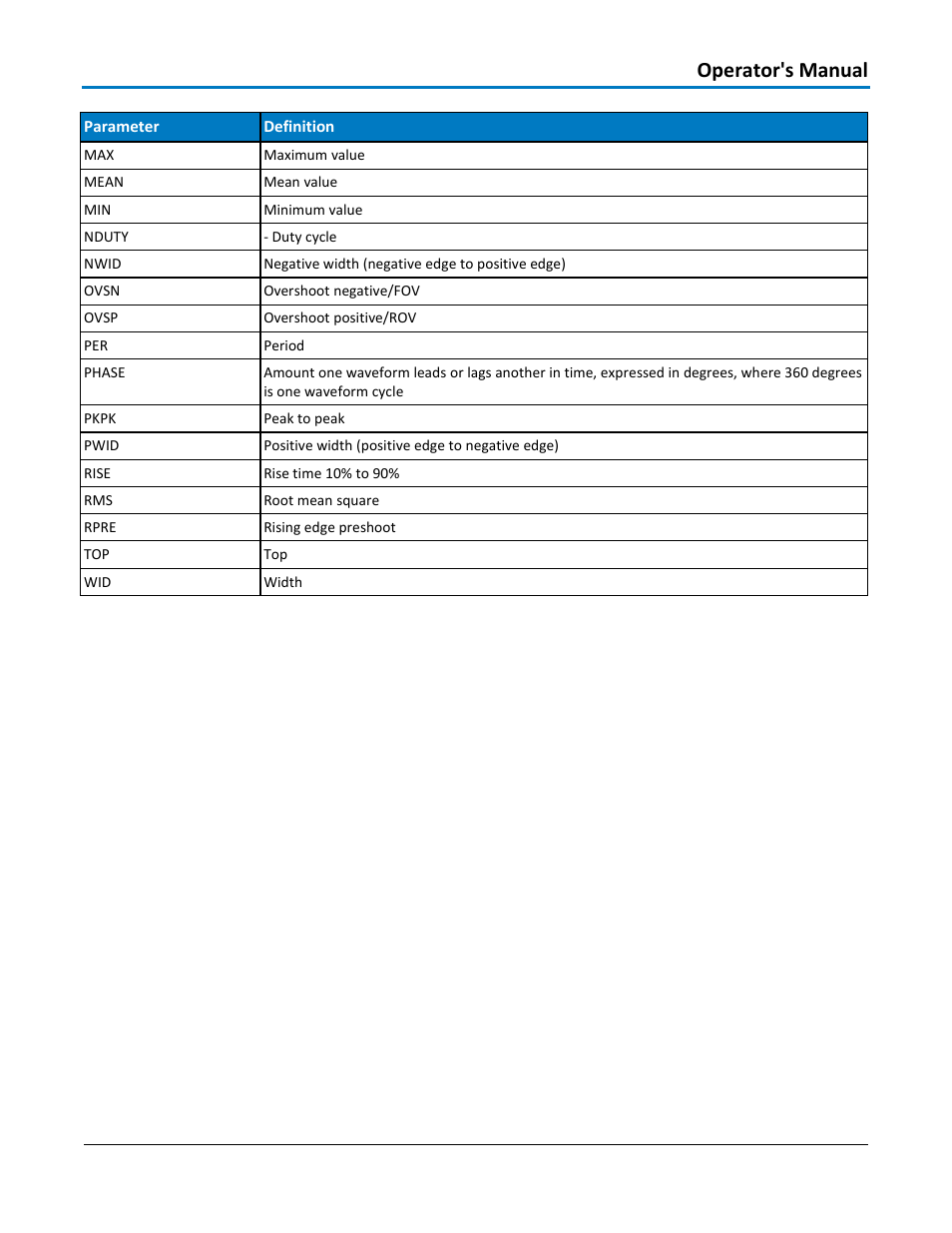 Query syntax, Response format, Example | Related commands, Operator's manual | Teledyne LeCroy WaveAce 1000_2000 Remote Control User Manual | Page 41 / 92