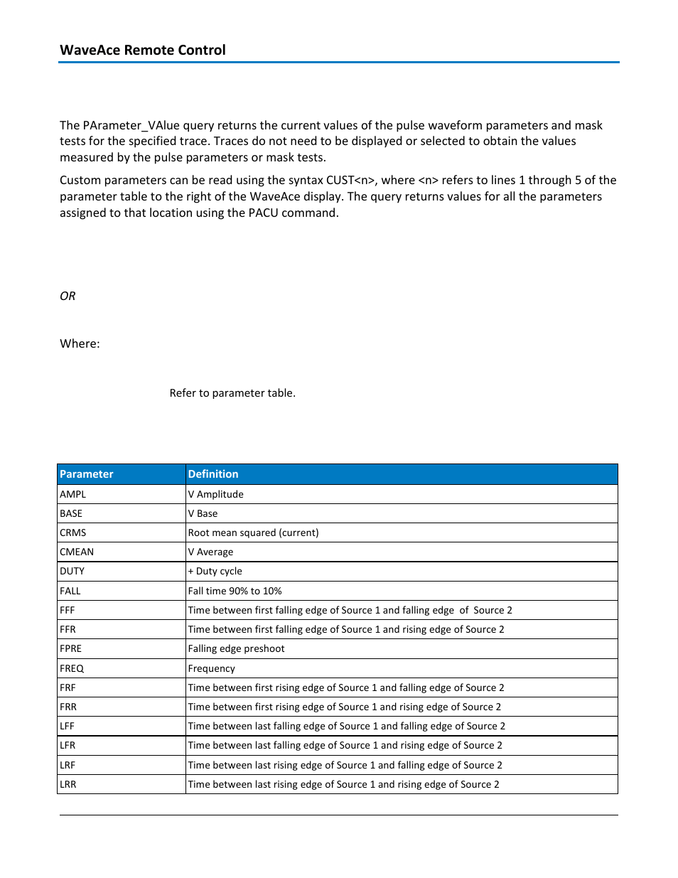 Cursor - parameter_value?, pava, Query syntax, Parameters | Waveace remote control | Teledyne LeCroy WaveAce 1000_2000 Remote Control User Manual | Page 42 / 92