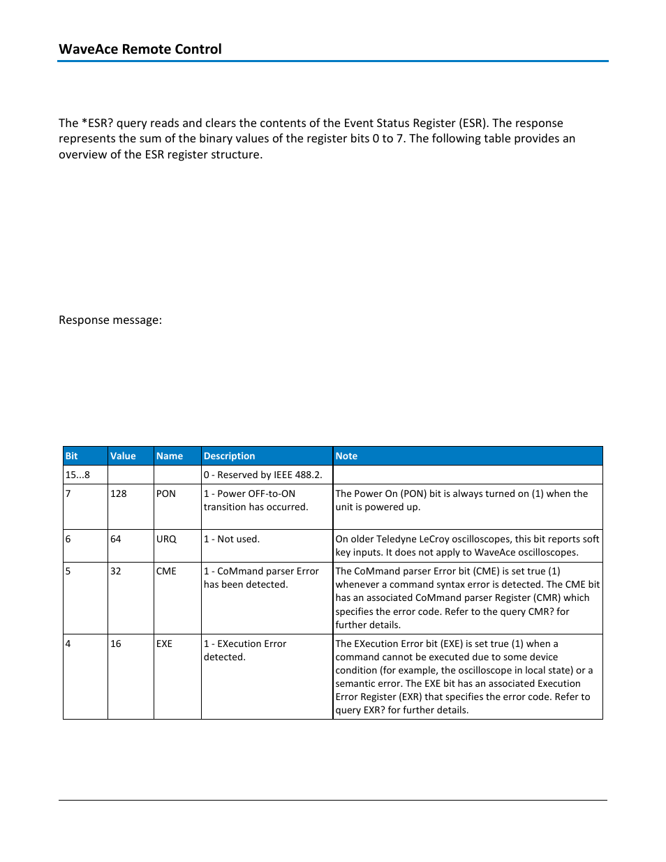 Status - *esr, Query syntax, Response format | Related commands, Esr? status register structure, Waveace remote control | Teledyne LeCroy WaveAce 1000_2000 Remote Control User Manual | Page 60 / 92