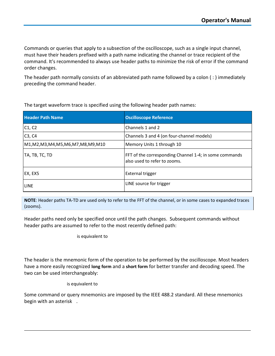 Header path, Header, Operator's manual | Teledyne LeCroy WaveAce 1000_2000 Remote Control User Manual | Page 9 / 92
