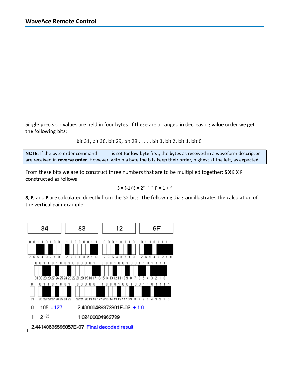 Decoding floating point numbers, Waveace remote control | Teledyne LeCroy WaveAce 1000_2000 Remote Control User Manual | Page 90 / 92