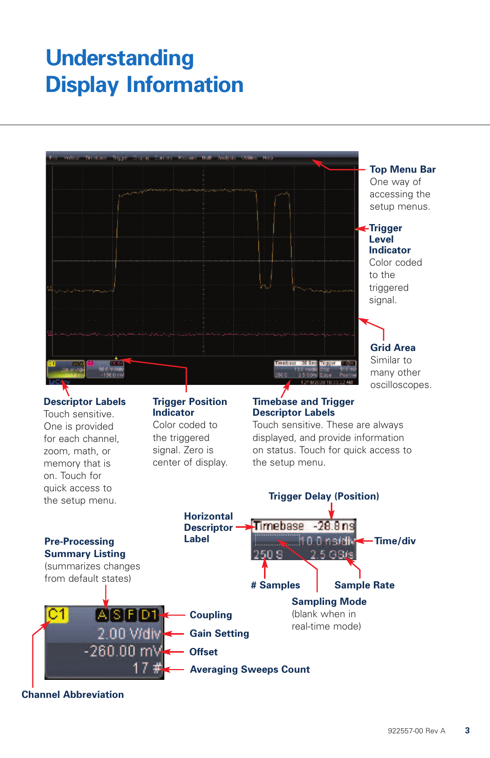 Understanding display information | Teledyne LeCroy WaveRunner МXi-A Quick Reference Guide User Manual | Page 3 / 16