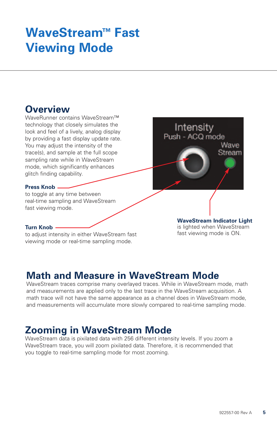 Wavestream, Fast viewing mode, Overview | Math and measure in wavestream mode, Zooming in wavestream mode | Teledyne LeCroy WaveRunner МXi-A Quick Reference Guide User Manual | Page 5 / 16