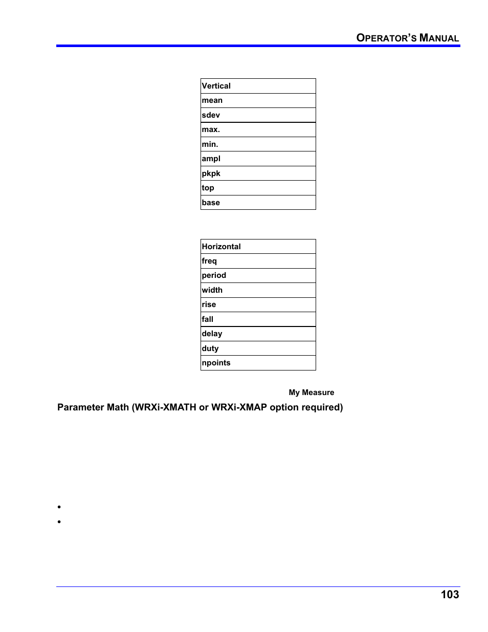 Standard vertical parameters, Standard horizontal parameters, My measure | Logarithmic parameters | Teledyne LeCroy WaveRunner XI SERIES Operator’s Manual User Manual | Page 103 / 233