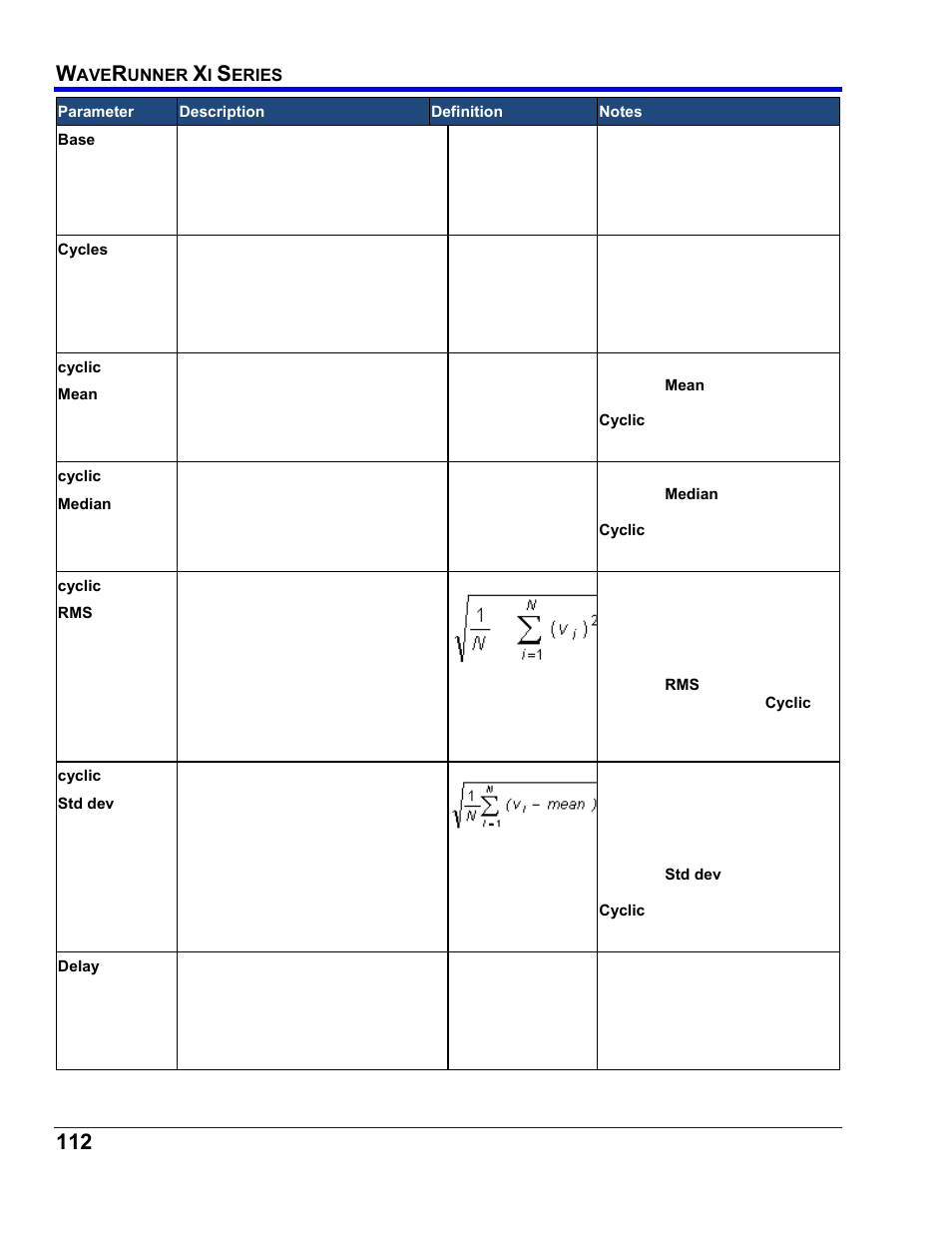 Teledyne LeCroy WaveRunner XI SERIES Operator’s Manual User Manual | Page 112 / 233