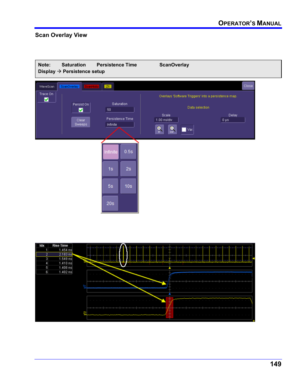 Scan overlay view | Teledyne LeCroy WaveRunner XI SERIES Operator’s Manual User Manual | Page 149 / 233