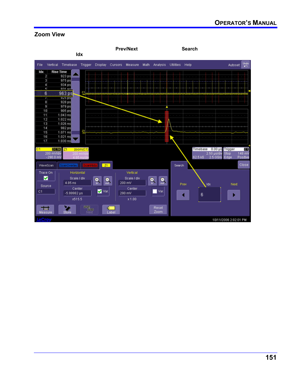 Zoom view | Teledyne LeCroy WaveRunner XI SERIES Operator’s Manual User Manual | Page 151 / 233