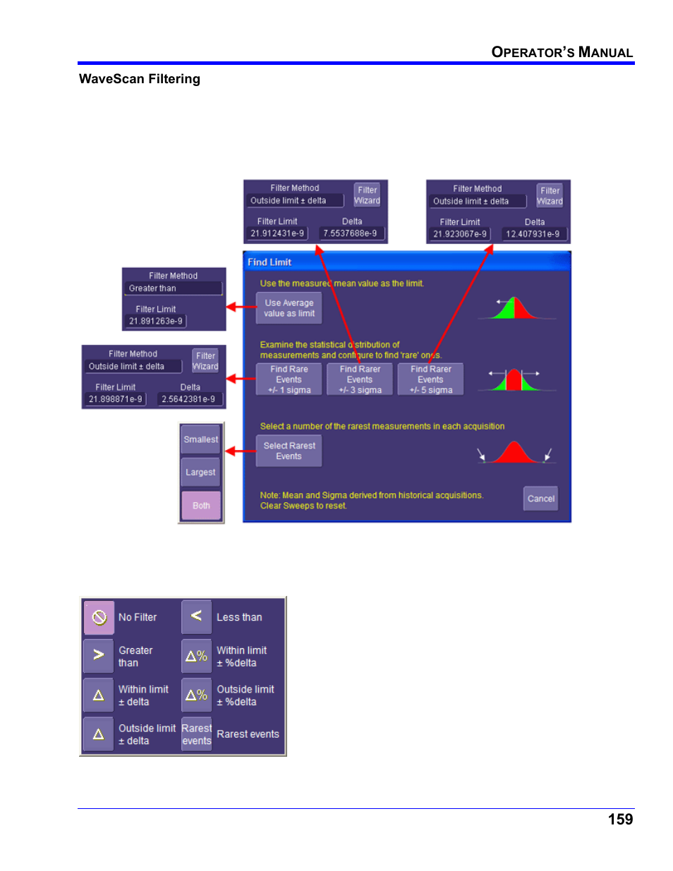 Wavescan filtering, Filter wizard, Filter methods | Teledyne LeCroy WaveRunner XI SERIES Operator’s Manual User Manual | Page 159 / 233