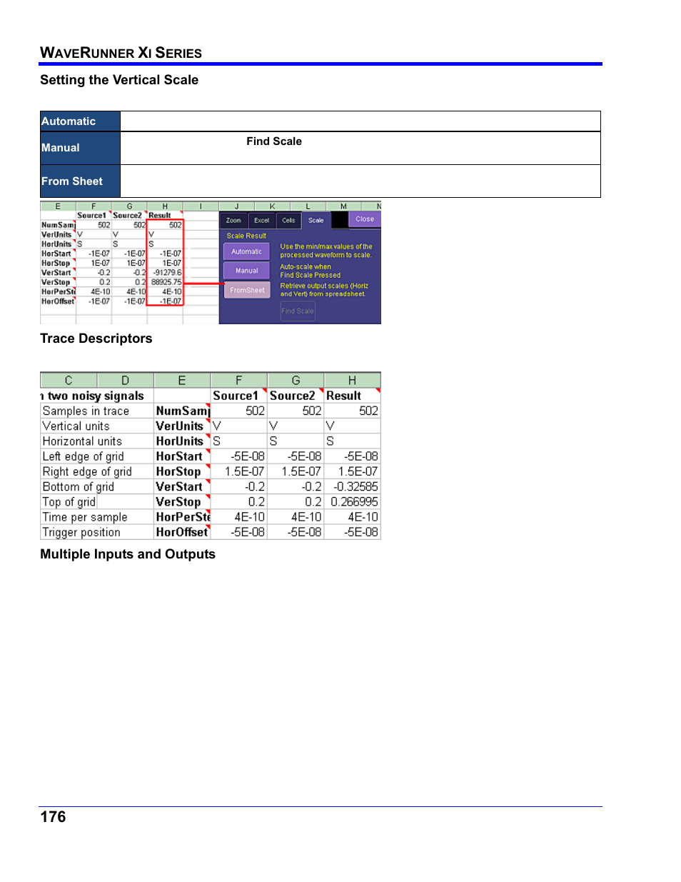 Setting the vertical scale, Trace descriptors, Multiple inputs and outputs | Teledyne LeCroy WaveRunner XI SERIES Operator’s Manual User Manual | Page 176 / 233