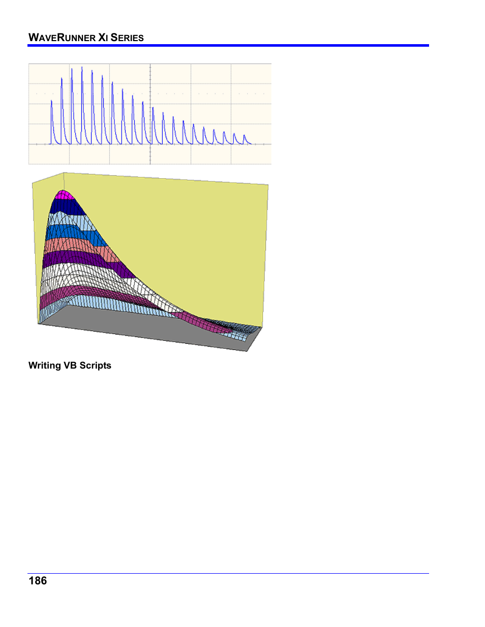 Using a surface plot (excel example 5), Writing vb scripts, Types of scripts in vbs | Teledyne LeCroy WaveRunner XI SERIES Operator’s Manual User Manual | Page 186 / 233