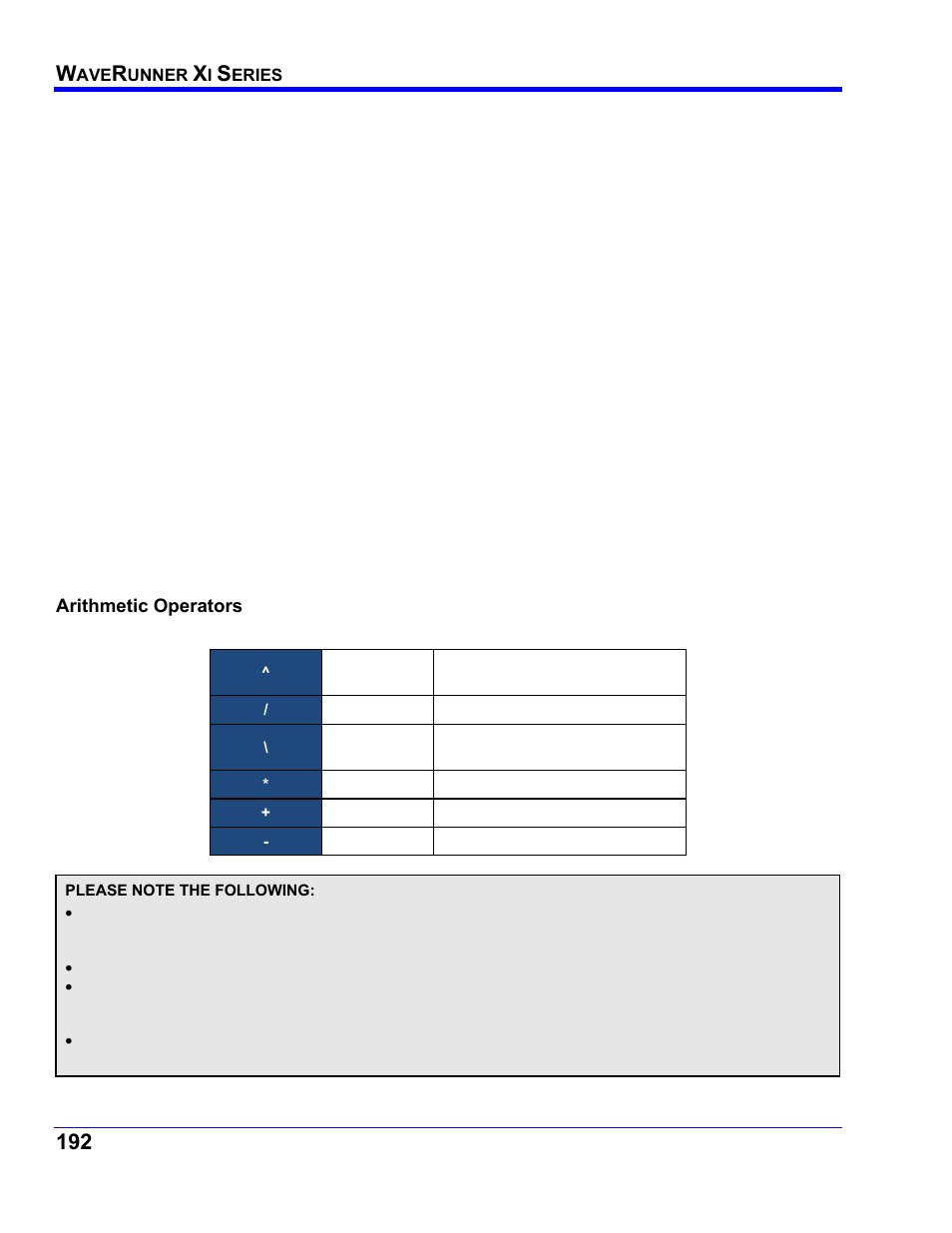 Arithmetic operators | Teledyne LeCroy WaveRunner XI SERIES Operator’s Manual User Manual | Page 192 / 233