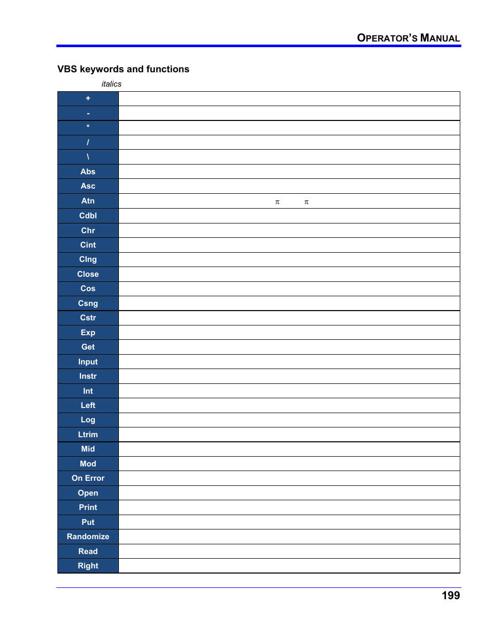 Vbs keywords and functions | Teledyne LeCroy WaveRunner XI SERIES Operator’s Manual User Manual | Page 199 / 233