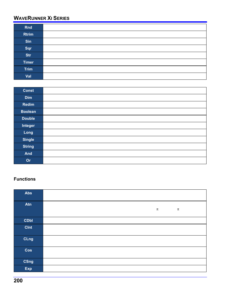 Other vbs words, Functions | Teledyne LeCroy WaveRunner XI SERIES Operator’s Manual User Manual | Page 200 / 233