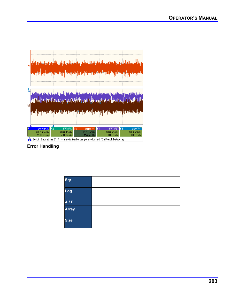 Error handling | Teledyne LeCroy WaveRunner XI SERIES Operator’s Manual User Manual | Page 203 / 233