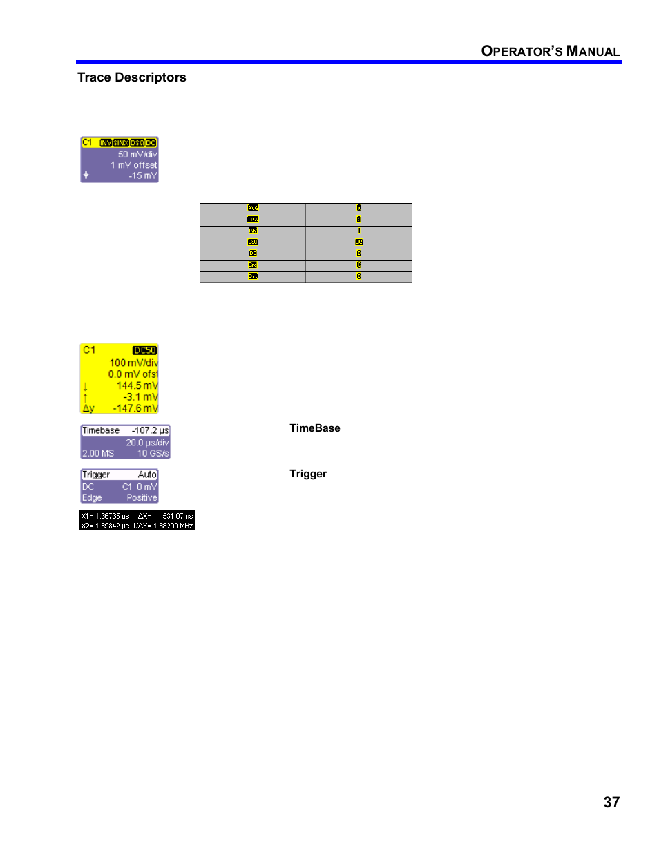 Trace descriptors | Teledyne LeCroy WaveRunner XI SERIES Operator’s Manual User Manual | Page 37 / 233