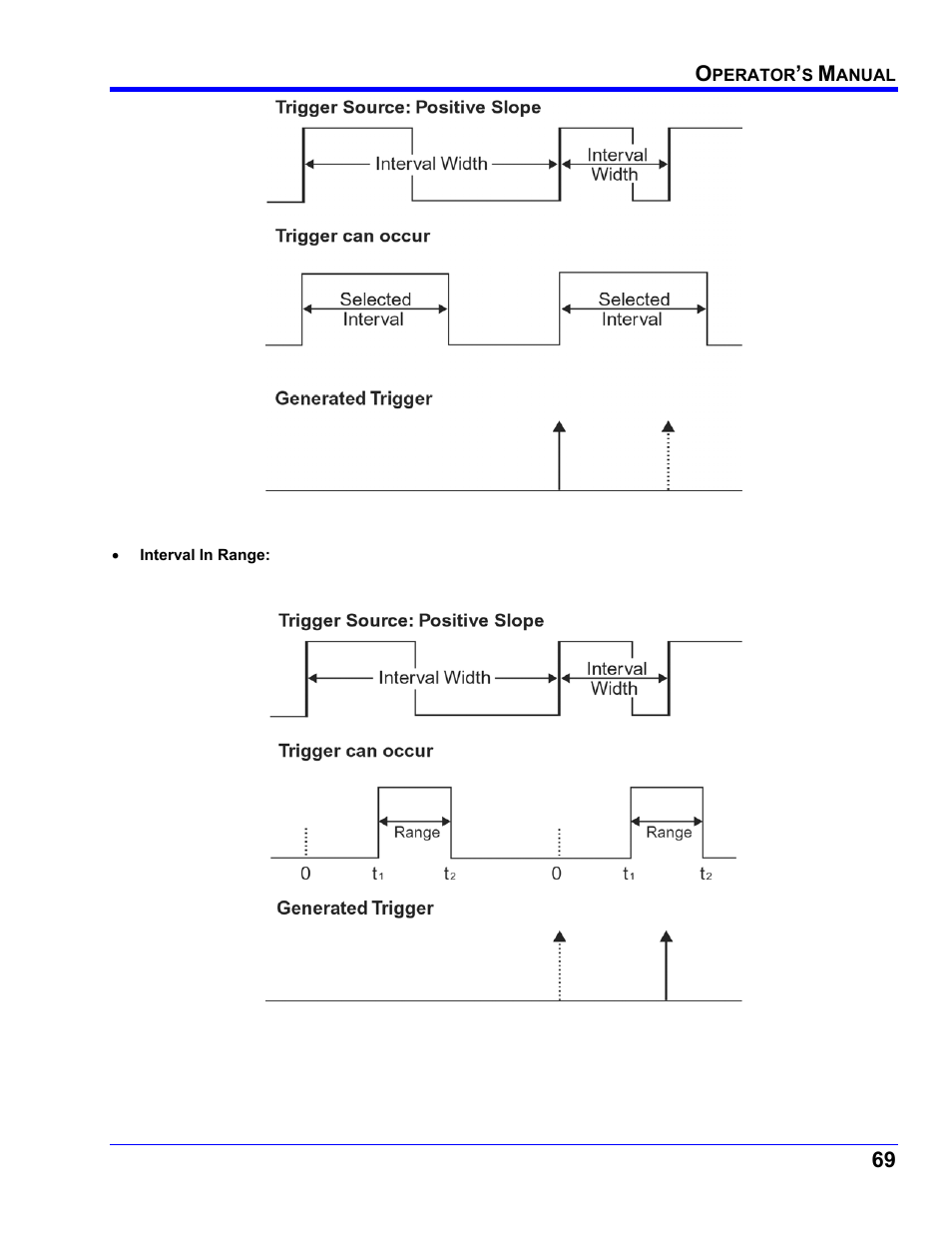 Teledyne LeCroy WaveRunner XI SERIES Operator’s Manual User Manual | Page 69 / 233