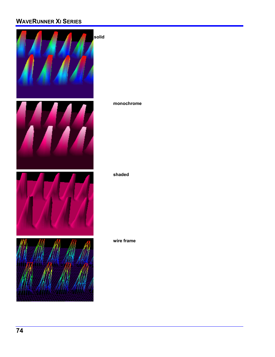 Teledyne LeCroy WaveRunner XI SERIES Operator’s Manual User Manual | Page 74 / 233