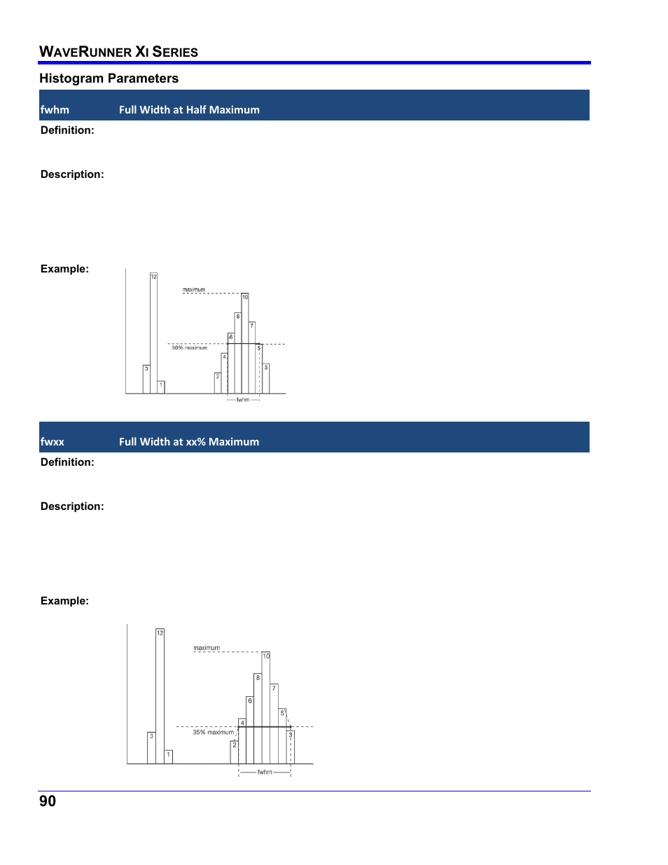 Histogram parameters, Fwhm, Full width at half maximum | Fwxx, Full width at xx% maximum | Teledyne LeCroy WaveRunner XI SERIES Operator’s Manual User Manual | Page 90 / 233