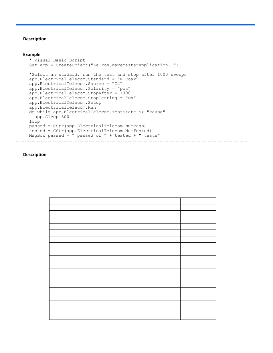 Stoptesting, Description, Example verticalalign | App.electricaltelecom.et | Teledyne LeCroy WavePro Automation Command User Manual | Page 121 / 667