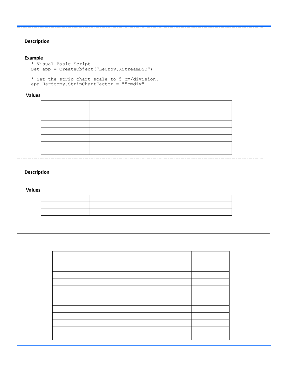 Stripchartfactor, Description, Example values | Usecolor, Description values | Teledyne LeCroy WavePro Automation Command User Manual | Page 128 / 667