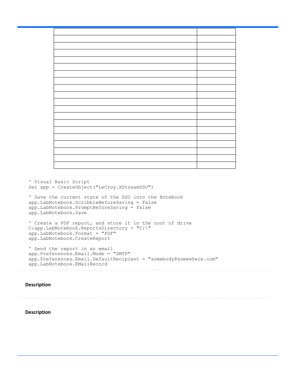 Attachfilestoemail, Description backupdatabase, Description | Teledyne LeCroy WavePro Automation Command User Manual | Page 129 / 667
