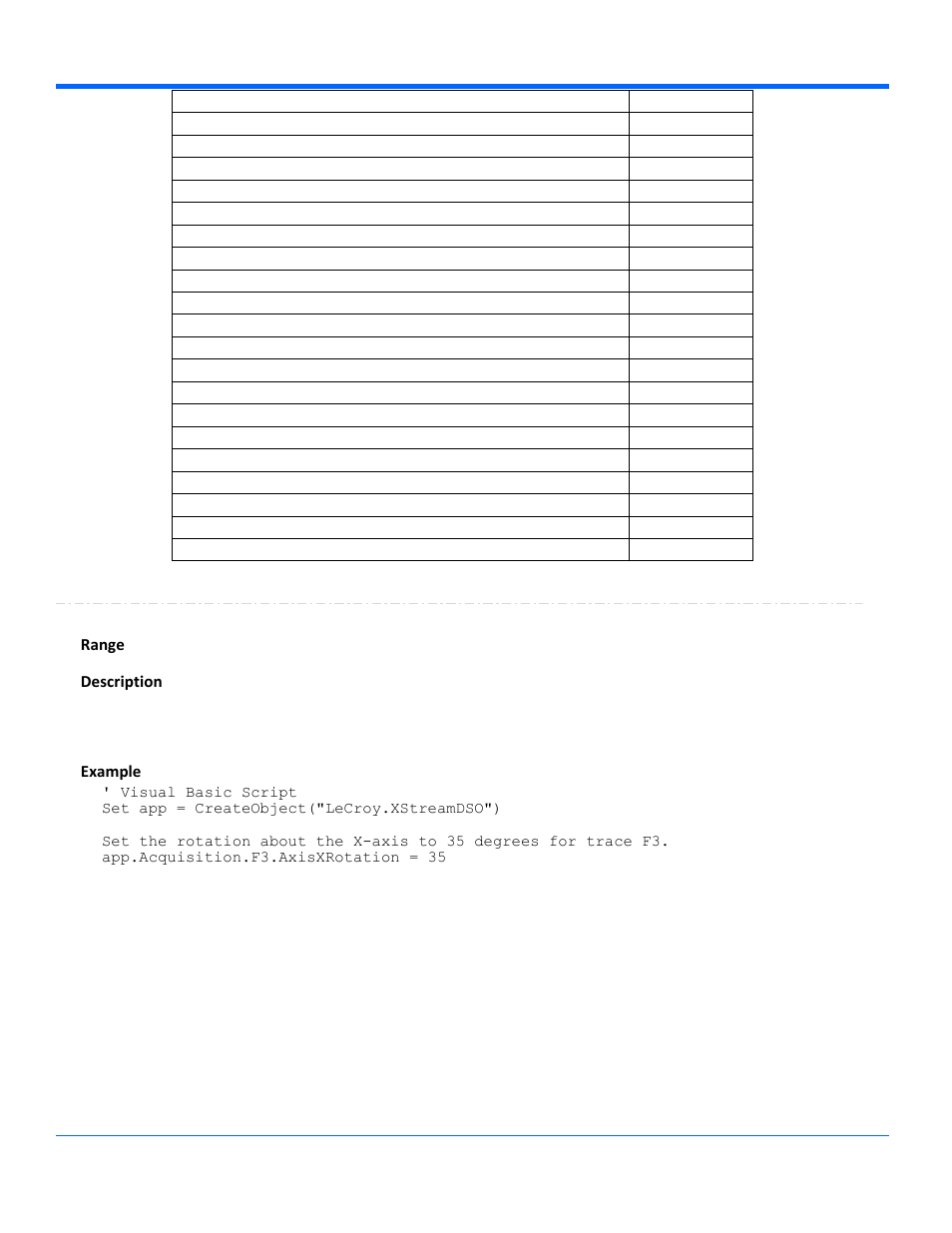 Axisxrotation, Range, Description | Example | Teledyne LeCroy WavePro Automation Command User Manual | Page 151 / 667