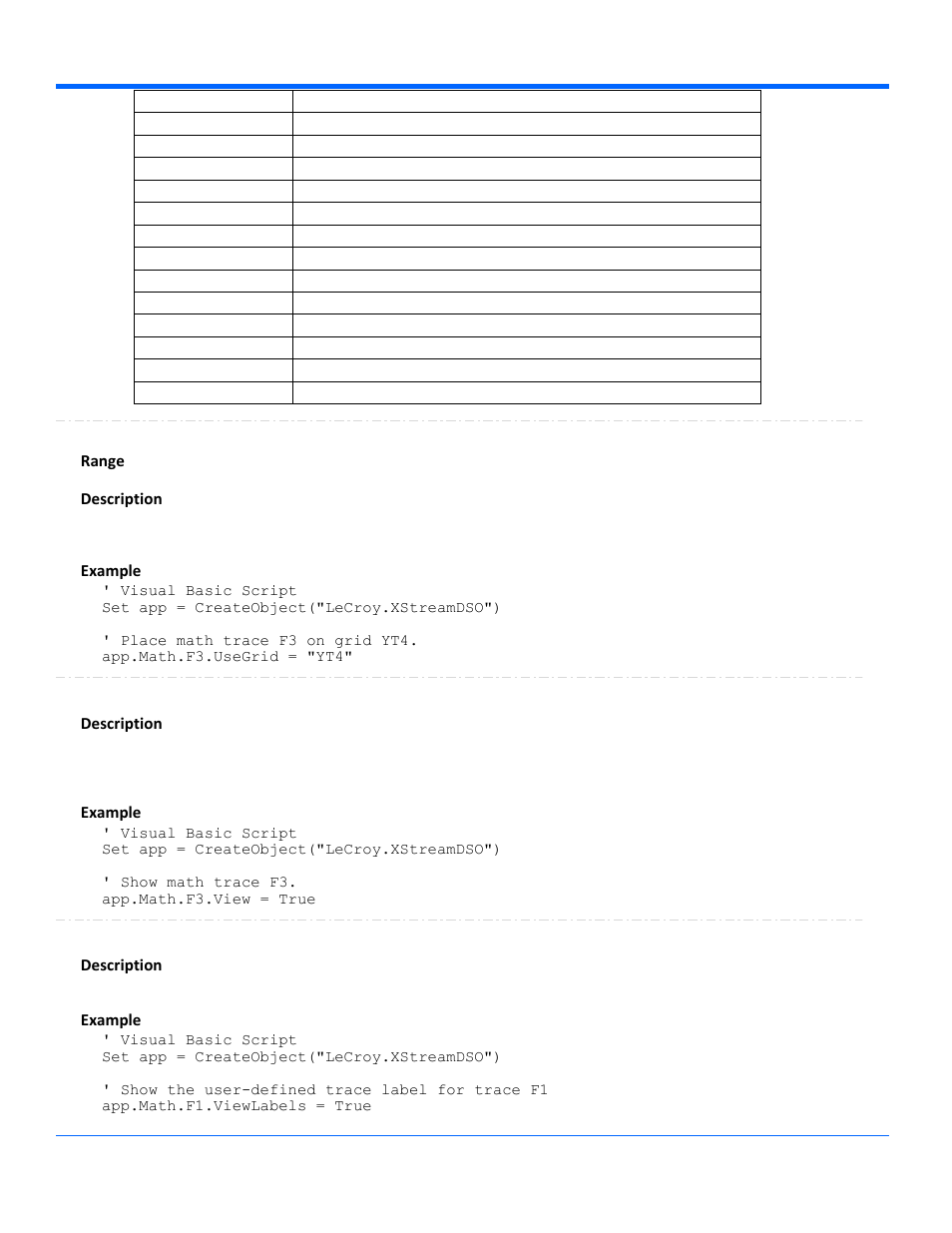 Teledyne LeCroy WavePro Automation Command User Manual | Page 162 / 667