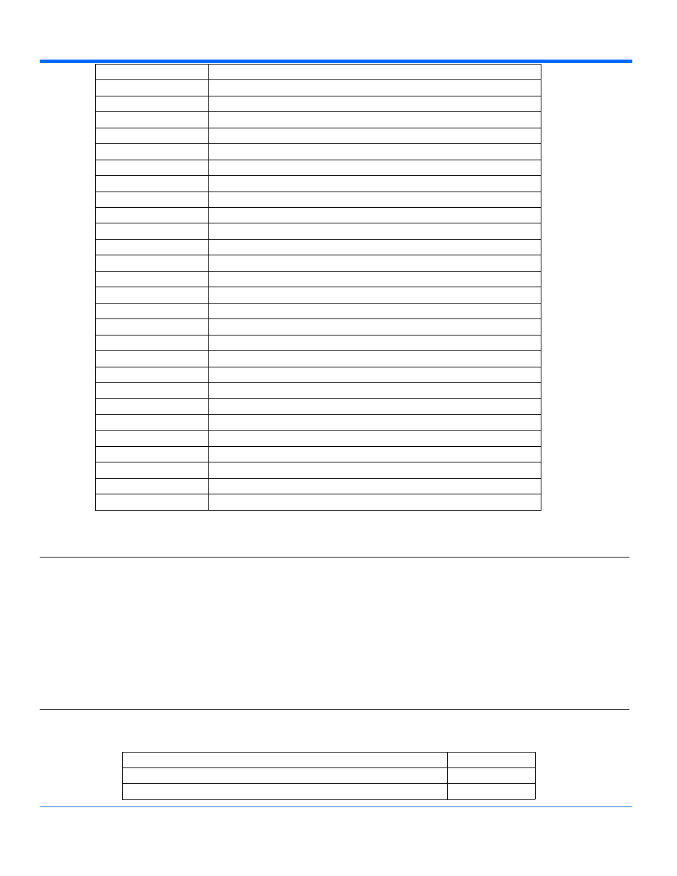 Measure, App.measure.measure, App.measure.px | Teledyne LeCroy WavePro Automation Command User Manual | Page 177 / 667