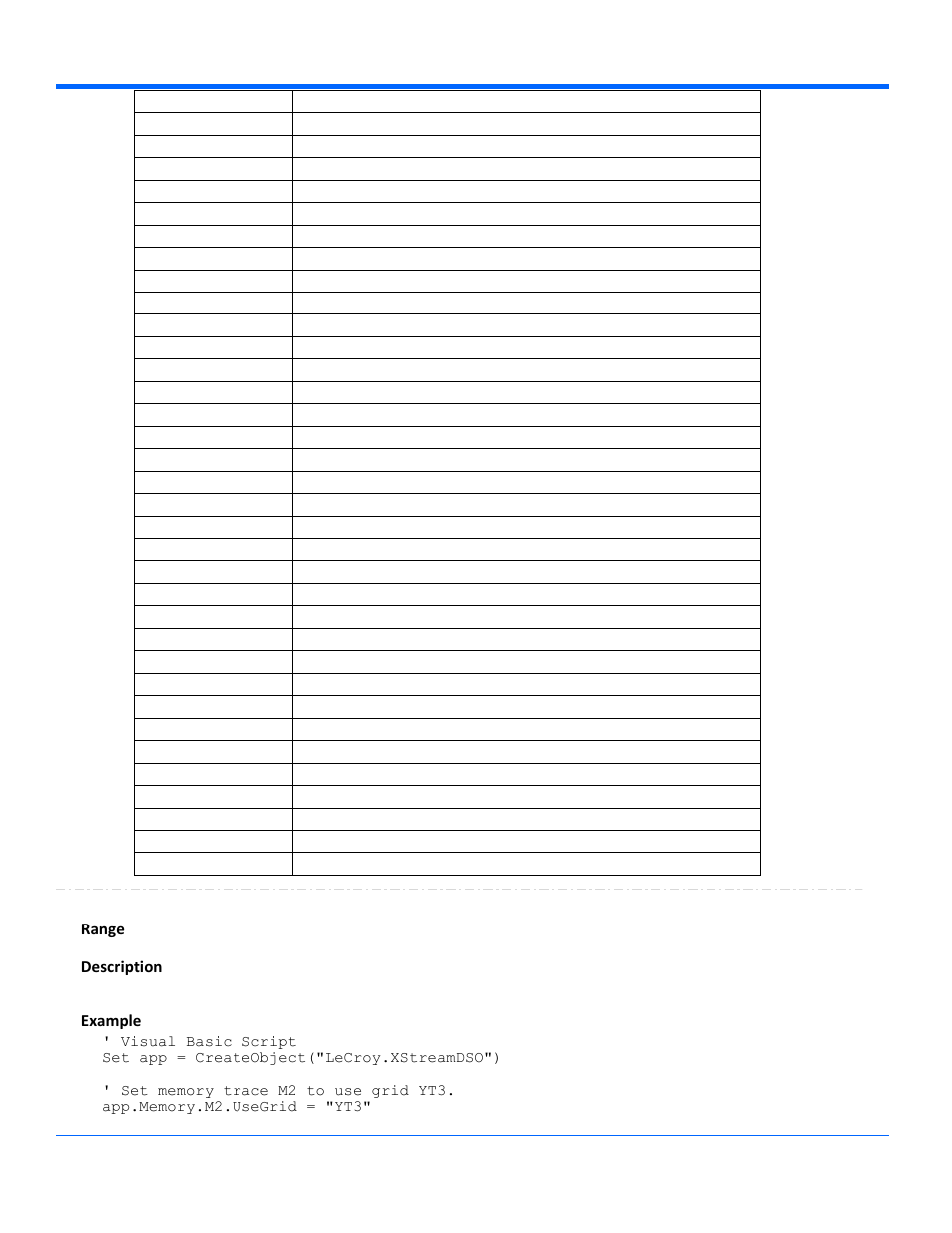 Usegrid, Range, Description | Example | Teledyne LeCroy WavePro Automation Command User Manual | Page 192 / 667