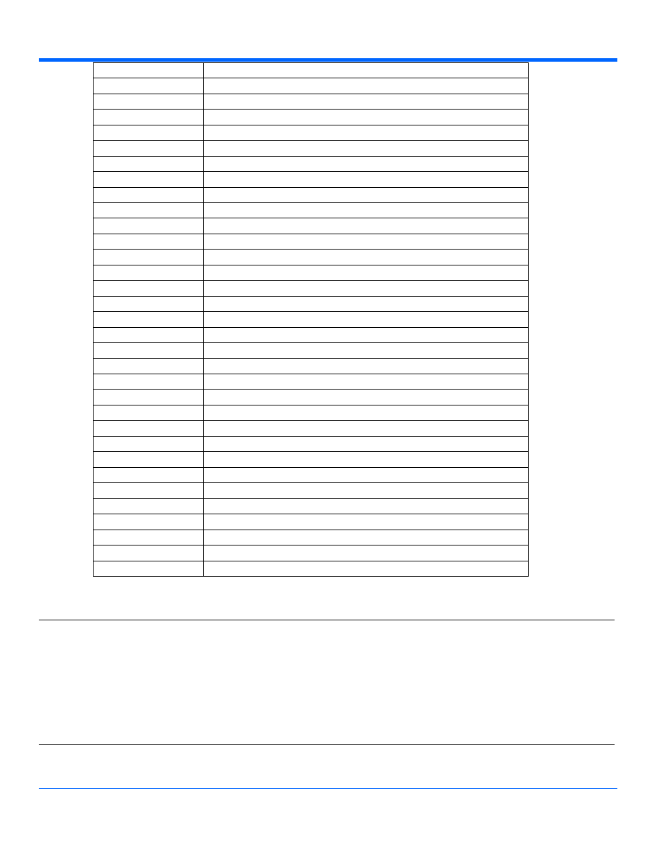Result, App.passfail.qx.out.result, App.passfail.rate.result | Teledyne LeCroy WavePro Automation Command User Manual | Page 202 / 667