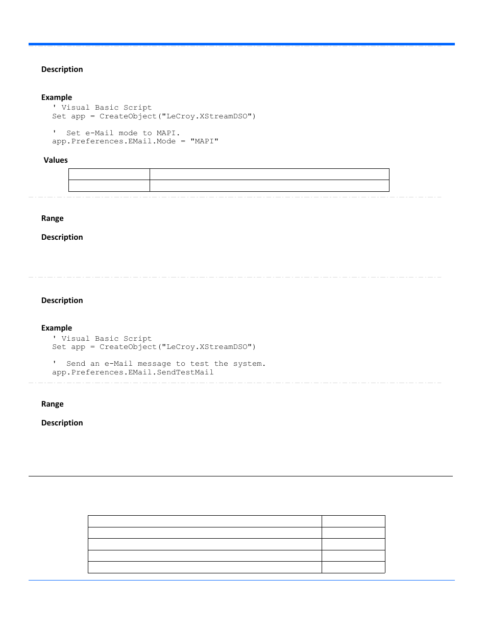Probescal | Teledyne LeCroy WavePro Automation Command User Manual | Page 205 / 667