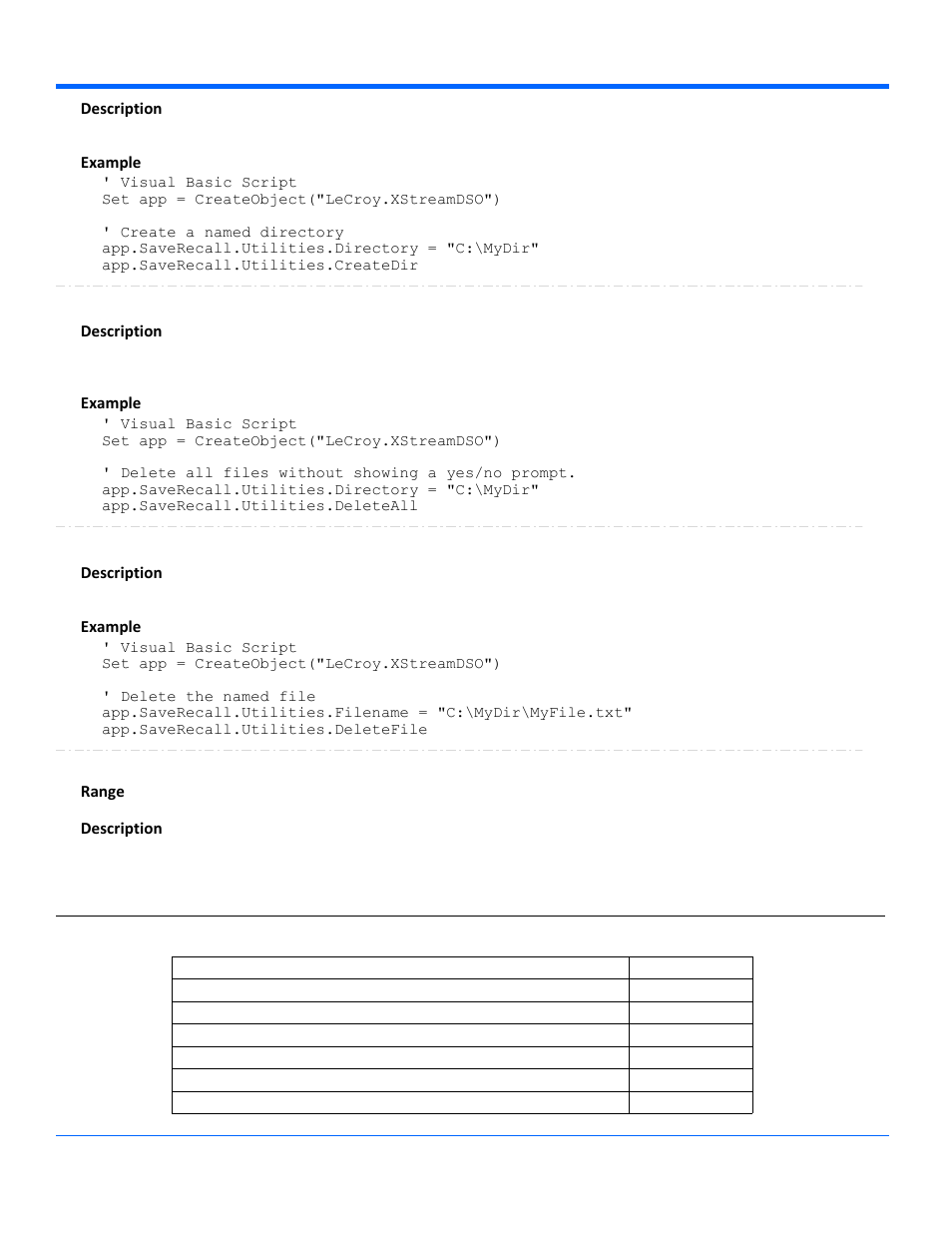 Waveform | Teledyne LeCroy WavePro Automation Command User Manual | Page 218 / 667