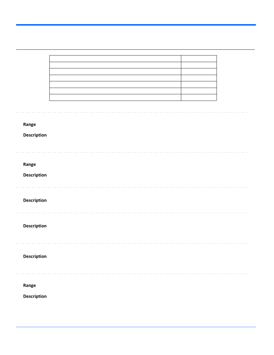 Zoom | Teledyne LeCroy WavePro Automation Command User Manual | Page 363 / 667