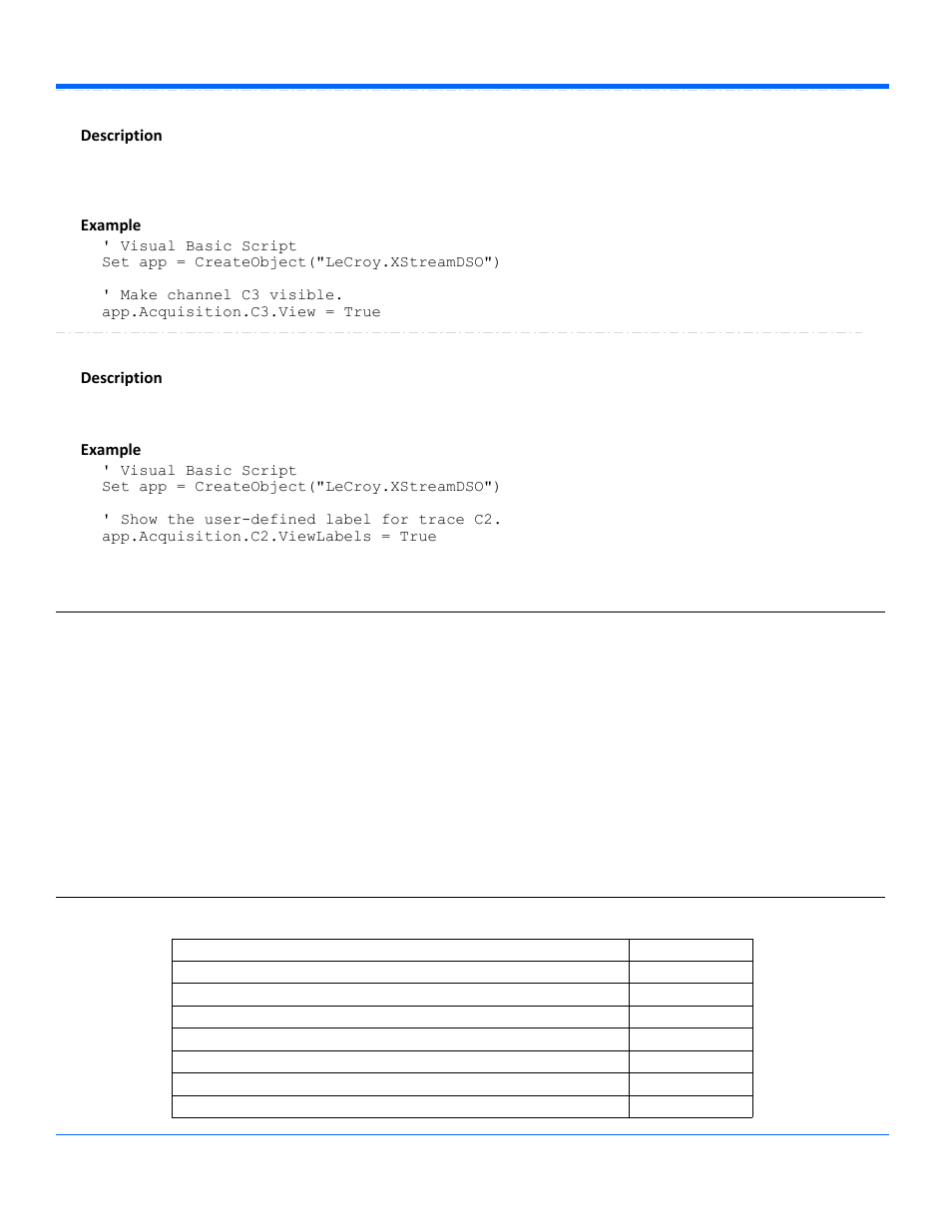 Result, Horizontal | Teledyne LeCroy WavePro Automation Command User Manual | Page 38 / 667