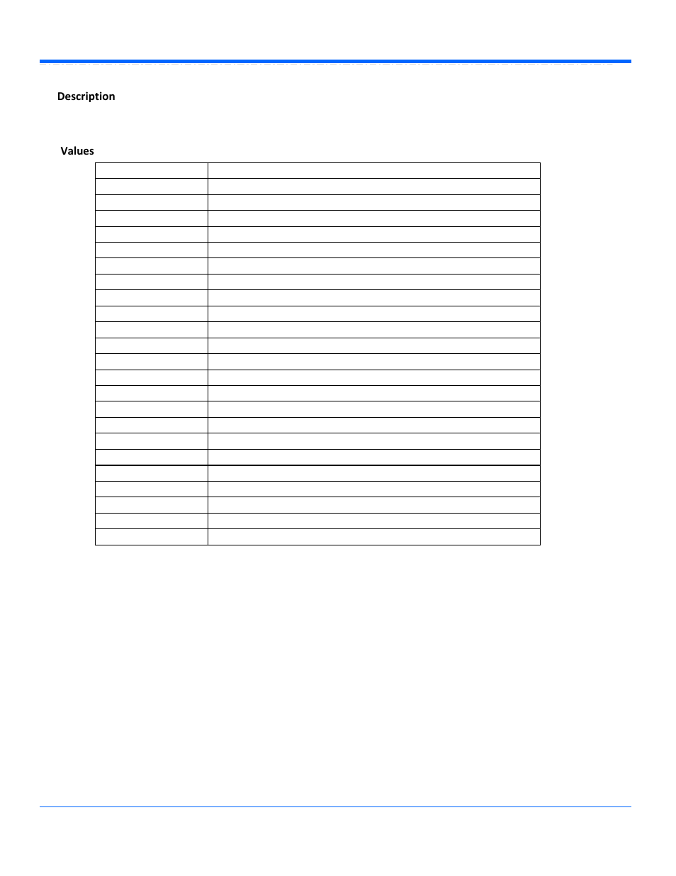 Refsource, Description values | Teledyne LeCroy WavePro Automation Command User Manual | Page 380 / 667
