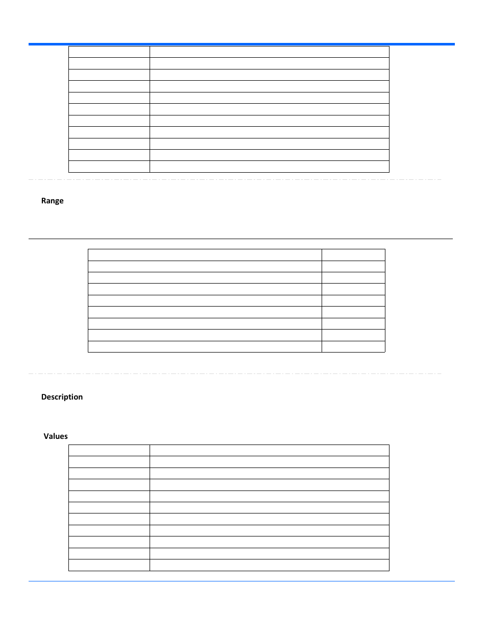 Signalinput, Signalfrequency, Range | App.sda2.signalinput datasource, Description values | Teledyne LeCroy WavePro Automation Command User Manual | Page 386 / 667