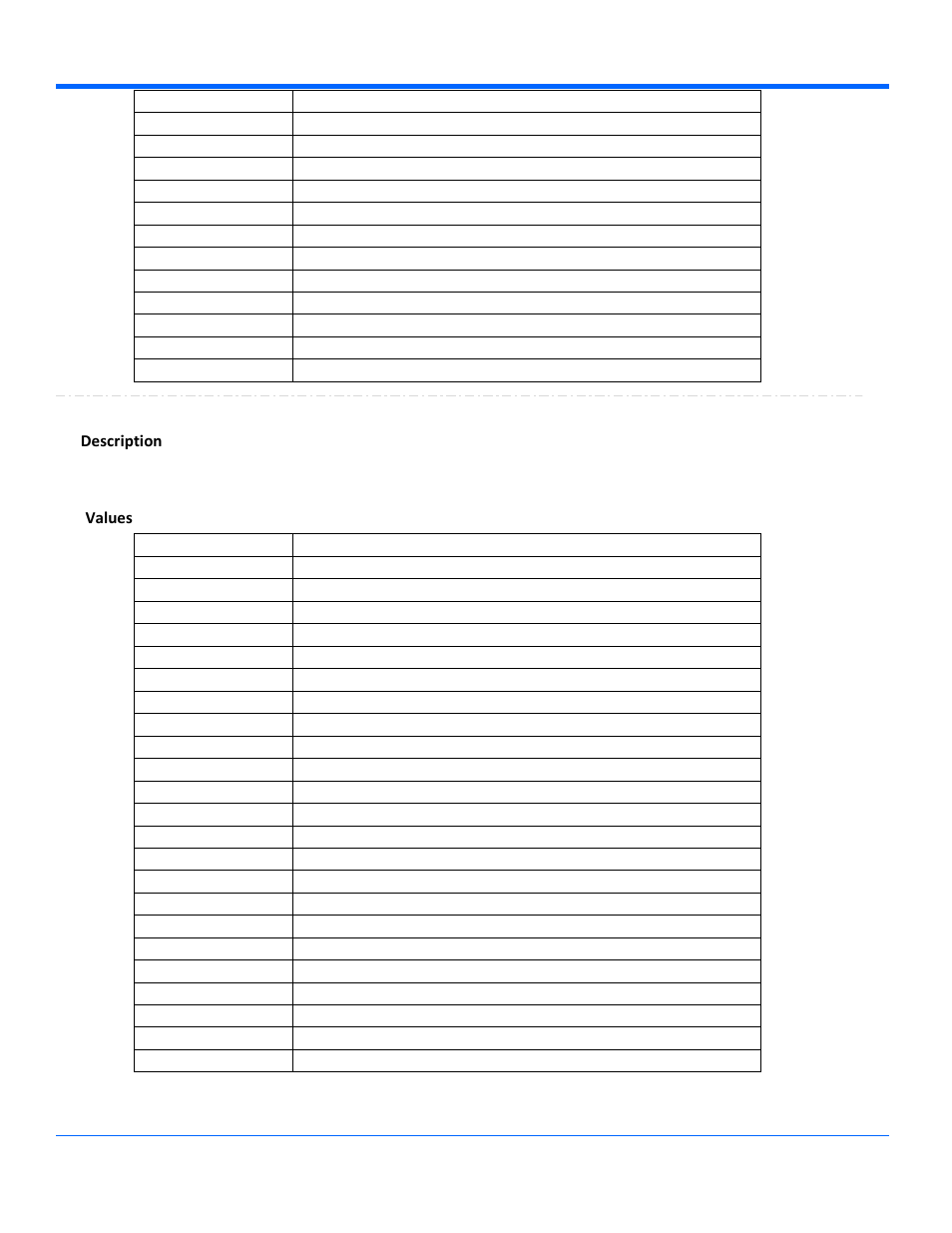 Datasourcebar, Description values | Teledyne LeCroy WavePro Automation Command User Manual | Page 387 / 667